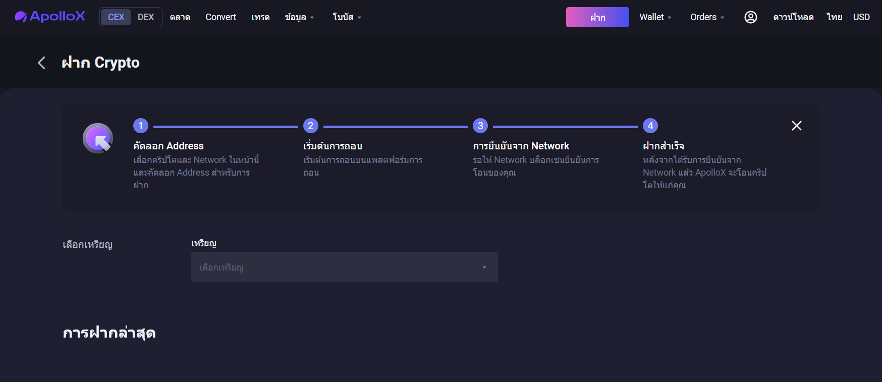 เส้นทางการฝากเงินเข้า ApolloX เส้นทางการฝากเงินเข้า ApolloX
