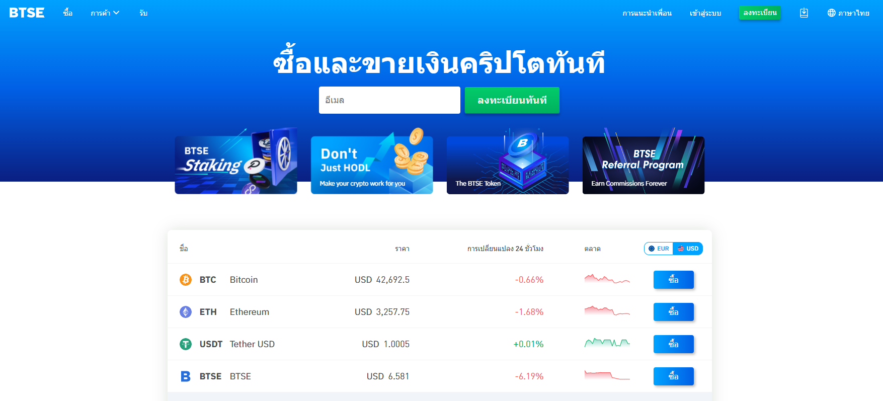 การแลกเปลี่ยนอนุพันธ์การเข้ารหัสลับของ BTSE การแลกเปลี่ยนอนุพันธ์การเข้ารหัสลับของ BTSE