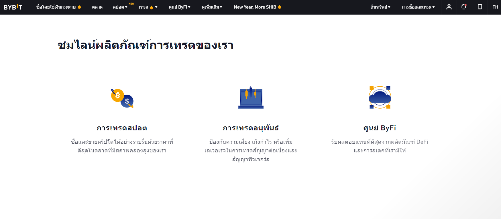 ผลิตภัณฑ์ซื้อขาย Bybit ผลิตภัณฑ์ซื้อขาย Bybit