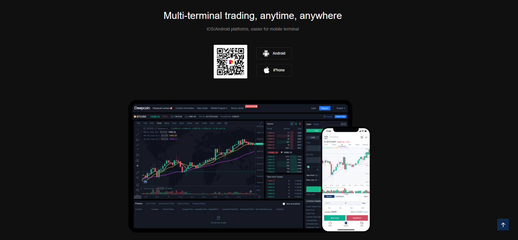 แพลตฟอร์มการซื้อขายอนุพันธ์ Deepcoin แพลตฟอร์มการซื้อขายอนุพันธ์ Deepcoin