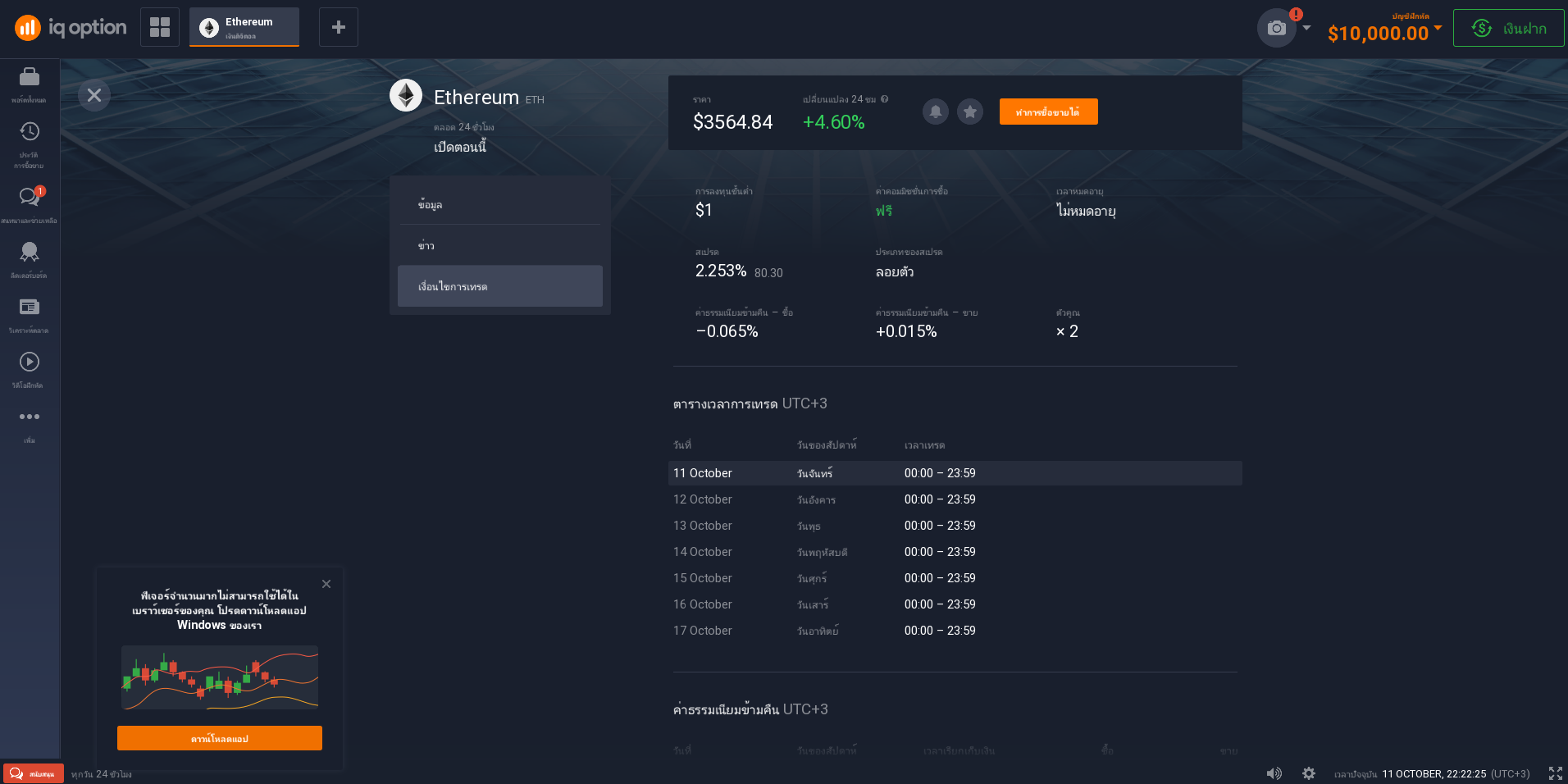 เงื่อนไขการซื้อขาย Ethereum