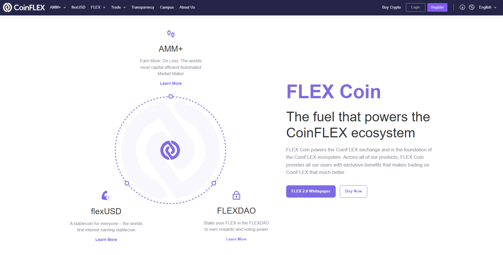ระบบนิเวศของ CoinFLEX ระบบนิเวศของ CoinFLEX