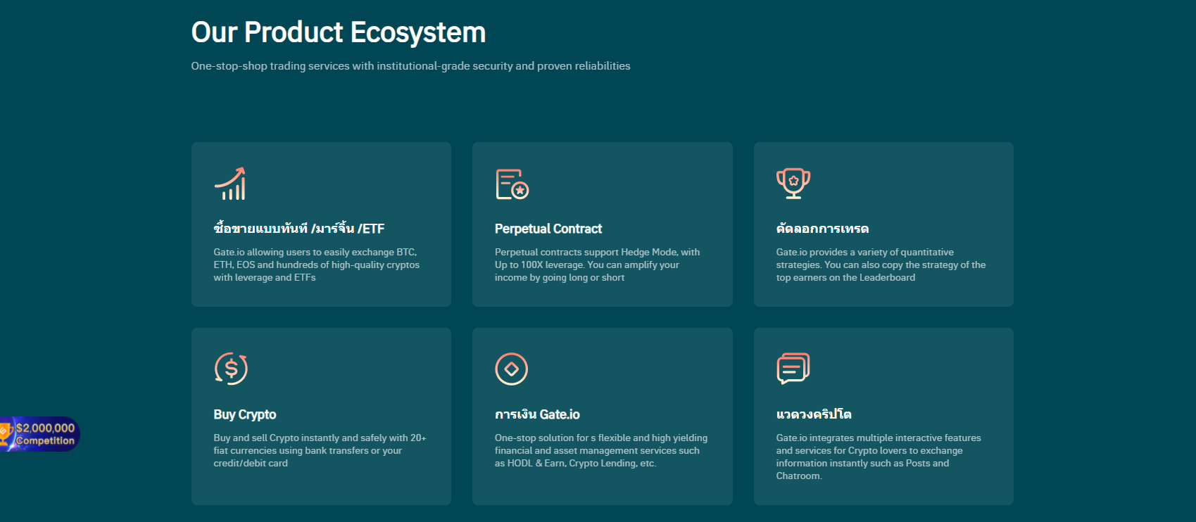 แพลตฟอร์ม Gate.io นำเสนอผลิตภัณฑ์ที่หลากหลาย แพลตฟอร์ม Gate.io นำเสนอผลิตภัณฑ์ที่หลากหลาย