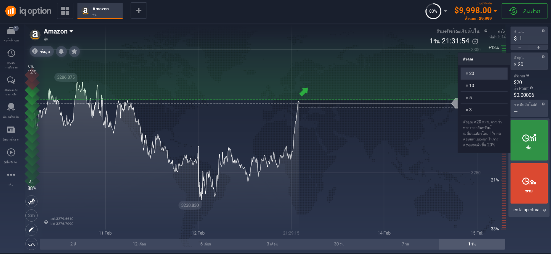 the-no-fear-guide-to-buying-wholesale-for-amazon-asd-market-week