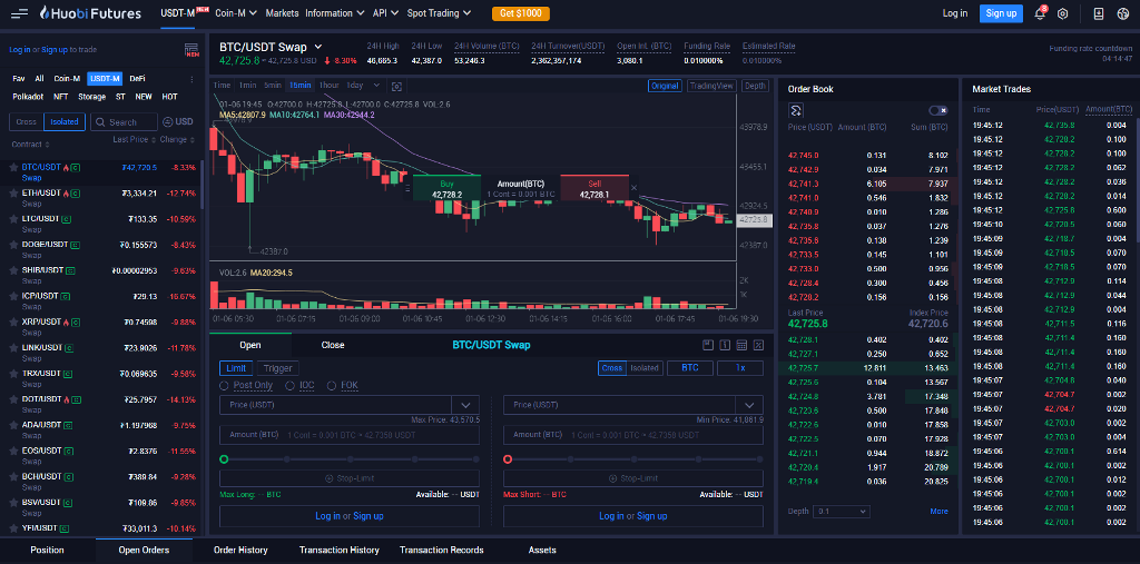แพลตฟอร์มการซื้อขายอนุพันธ์ crypto ของ Huobi Global แพลตฟอร์มการซื้อขายอนุพันธ์ crypto ของ Huobi Global