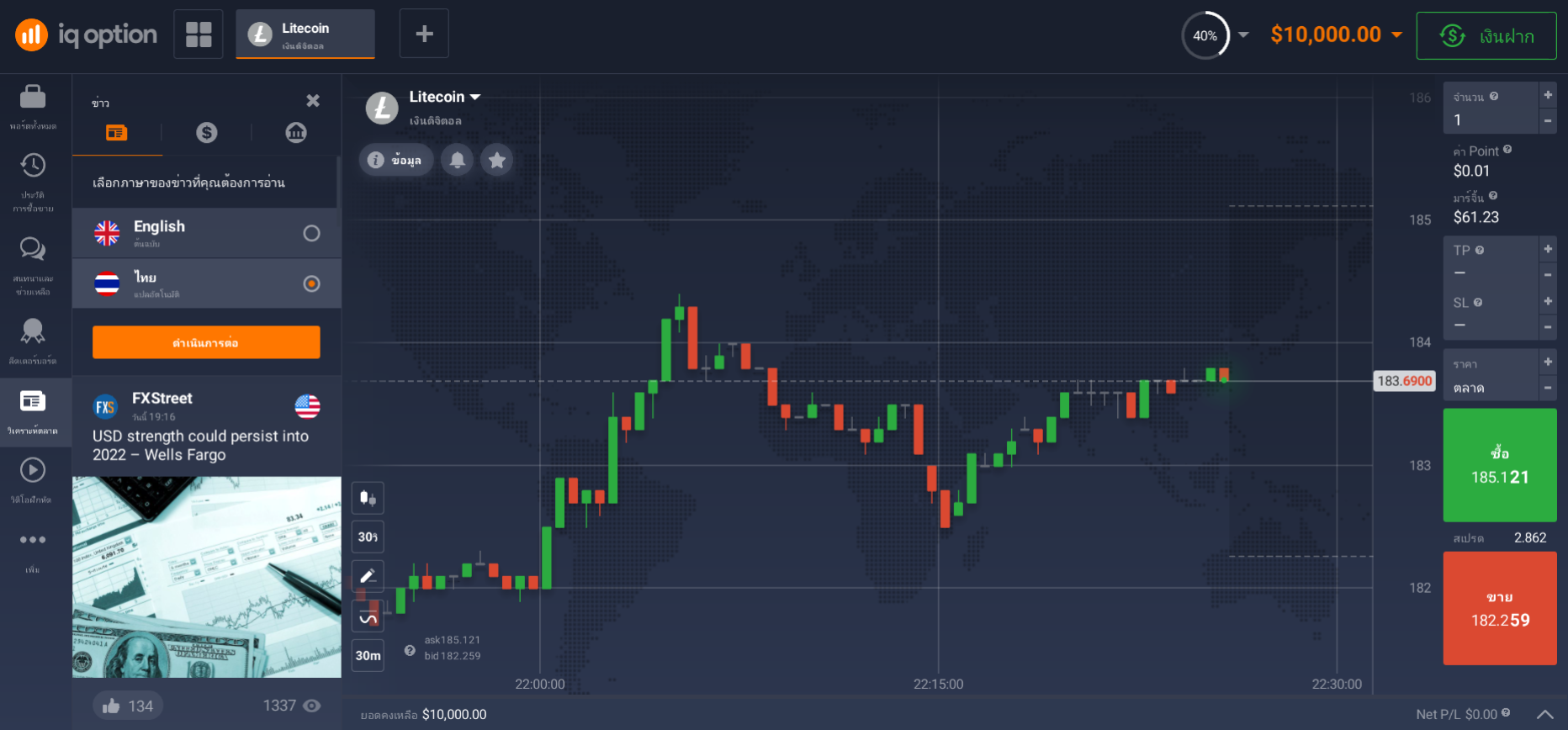 ข่าวการตลาด
