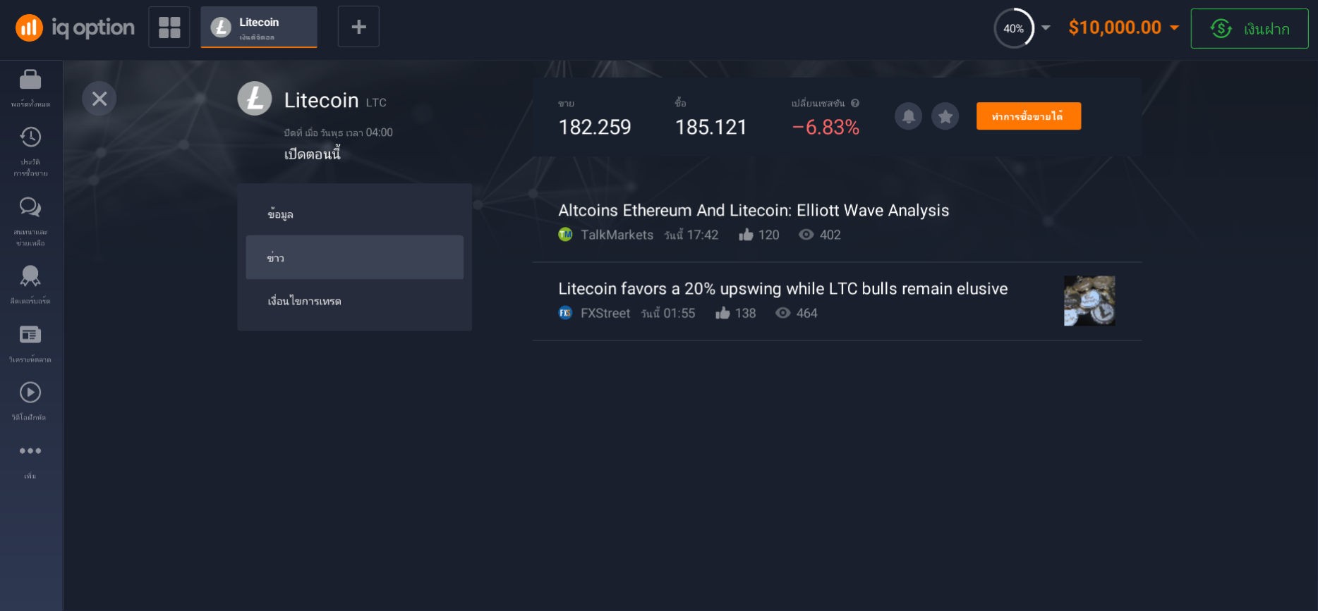 ข่าว Litecoin