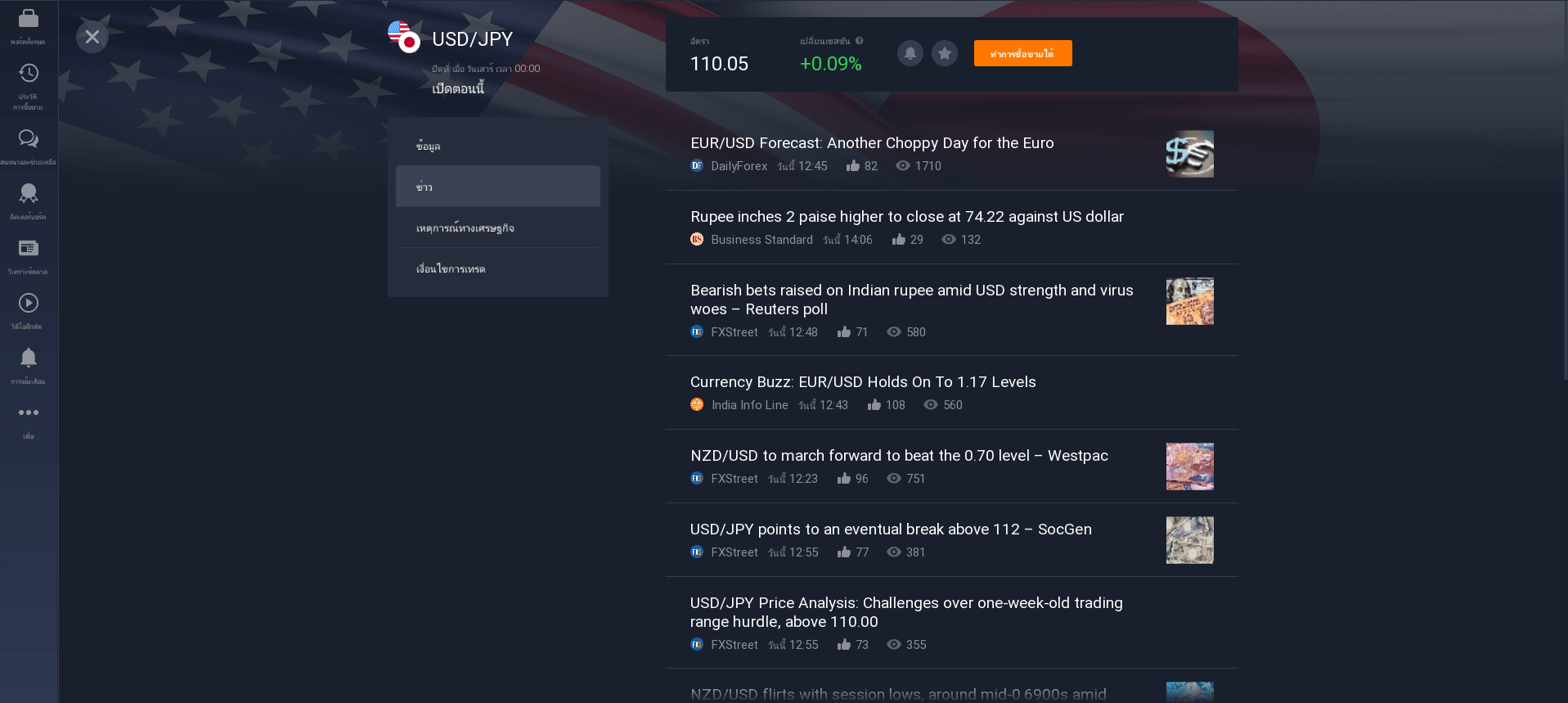 ข่าวเกี่ยวกับคู่สกุลเงิน USD/JPY ข่าวเกี่ยวกับคู่สกุลเงิน USD/JPY