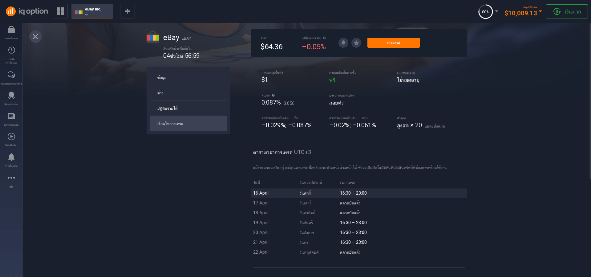 เงื่อนไขการซื้อขาย เงื่อนไขการซื้อขาย